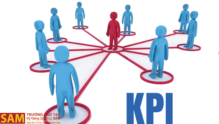 Các loại KPI trong đánh giá nhân sự