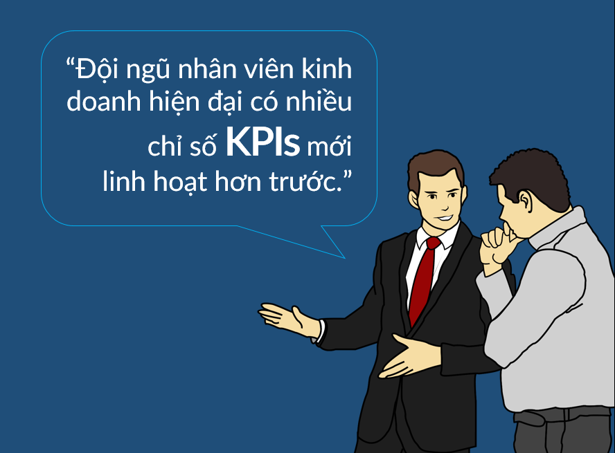 Những mẫu KPI dành cho nhân viên kinh doanh mới nhất