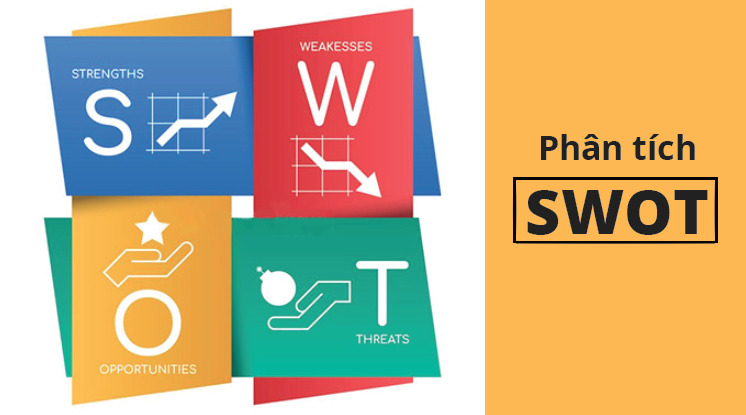 SWOT là gì? Vì sao SWOT hiệu quả trong kinh doanh